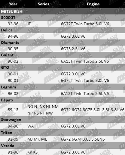 OIL SERVICE KIT TO SUIT MITSUBISHI DIAMANTE 6G73 2.5L V6