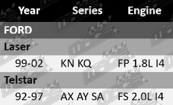 CYLINDER HEAD GASKET TO SUIT FORD TELSTER AX AY SA FS 2.0L I4