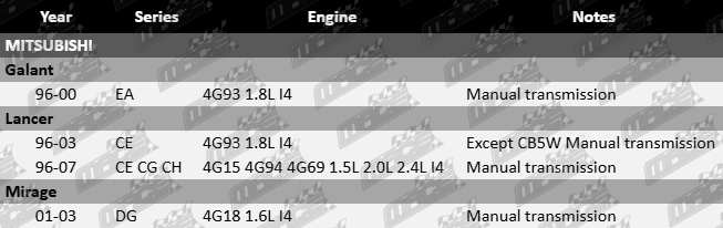 STANDARD LEFT ENGINE MOUNT TO SUIT MITSUBISHI LANCER CE 4G93 1.8L I4 EXCEPT CB5W MANUAL TRANSMISSION