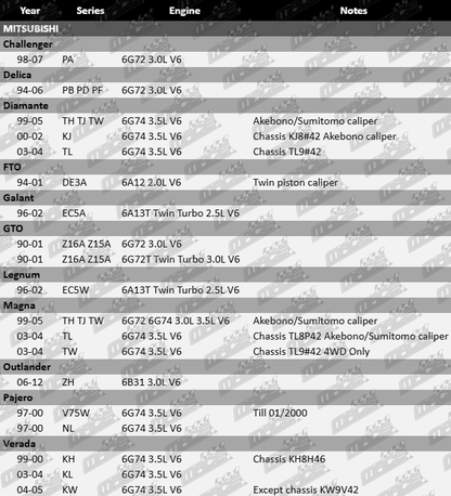ULTIMA FRONT BRAKE PAD SET TO SUIT MITSUBISHI LEGNUM EC5W 6A13T TWIN TURBO 2.5L V6