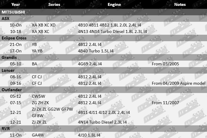 ULTIMA FRONT VENTED DISC BRAKE ROTOR SET TO SUIT MITSUBISHI OUTLANDER ZG ZH ZK 4B12 2.4L I4 11/07 ON